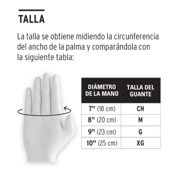 Medidas de guantes