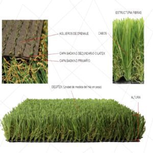 Pasto Sintético – Césped artificial resistente, decorativo y de bajo mantenimiento